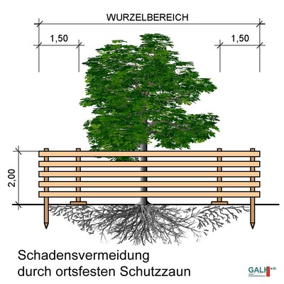 Abb01 Baumschutz Zaun 400x400